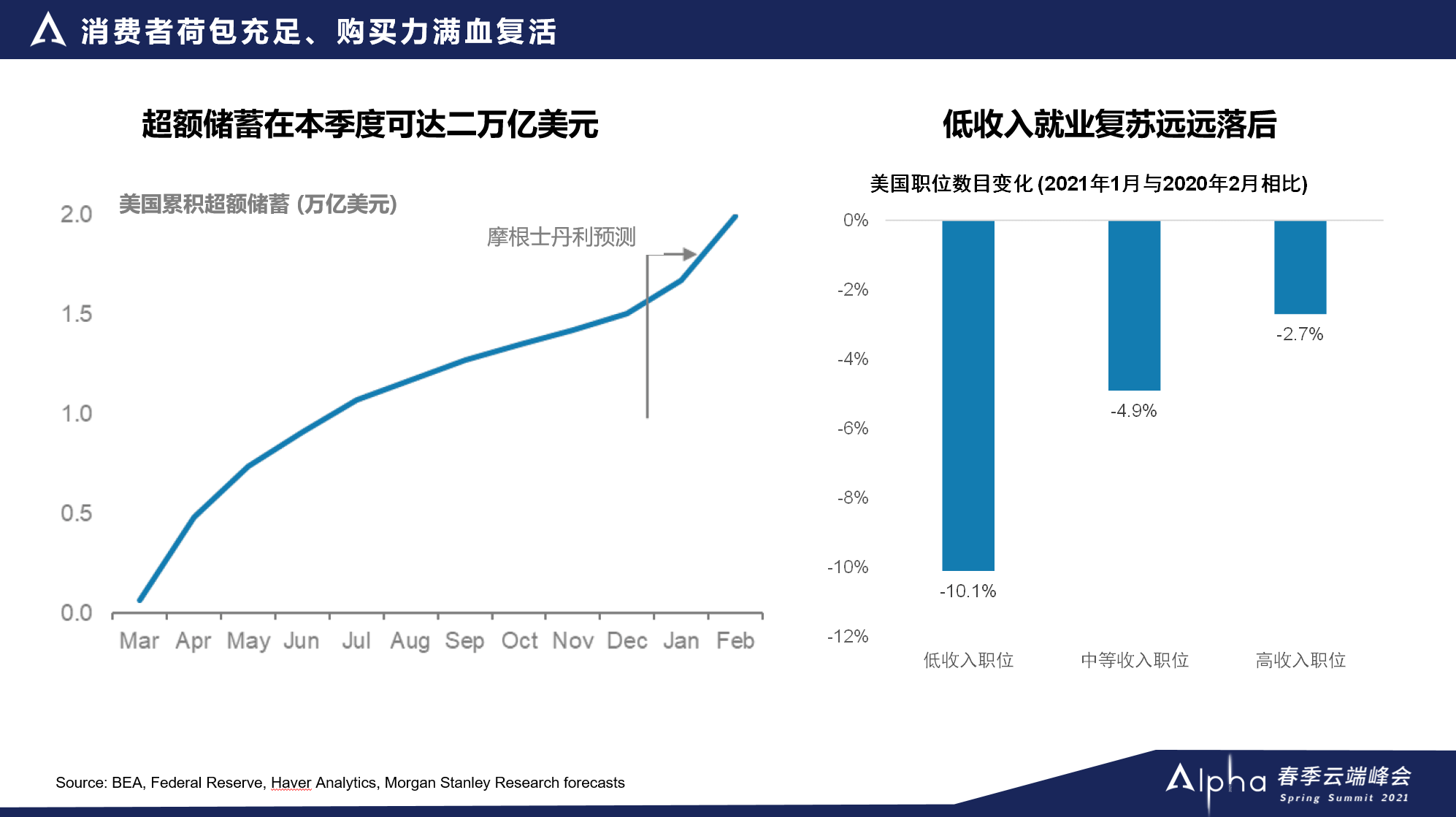 心素如简 第10页