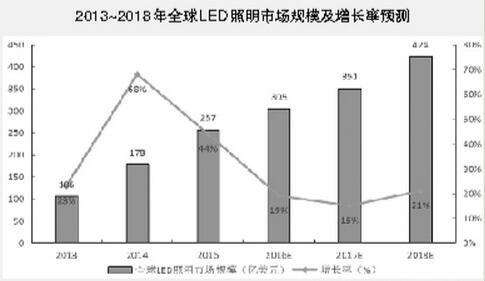 玻璃原片产能，深度解析市场现状与发展趋势