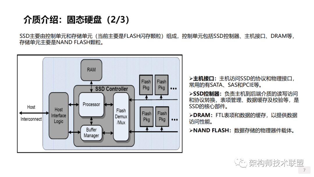 逆变器材料，核心要素与技术概述