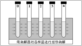 杂环化合物与铟及其在造纸检测系统扫描架中的区别与应用