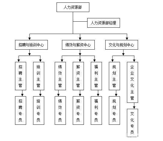 薄年 第8页