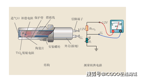 气体传感器接线图及其详细解析