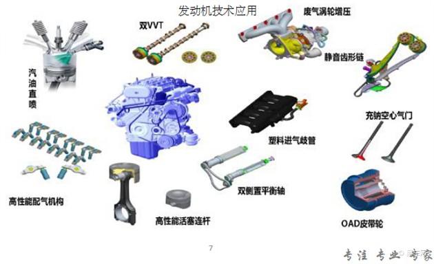 物流器械配件，核心组件与功能解析