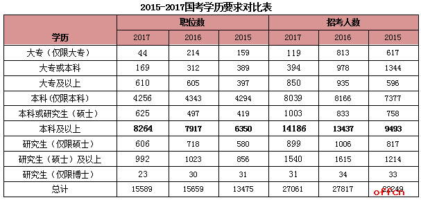 农产品出库表及其管理重要性