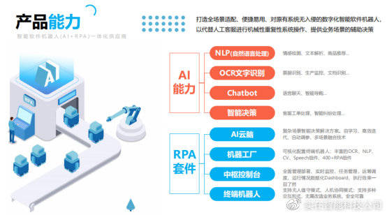 人工智能大专生能找到工作吗？这是一个关于职业前景的问题，涉及到许多因素，如教育背景、技能水平、市场需求等。下面我将从多个角度探讨这个问题，帮助读者更好地了解人工智能大专生的就业前景。