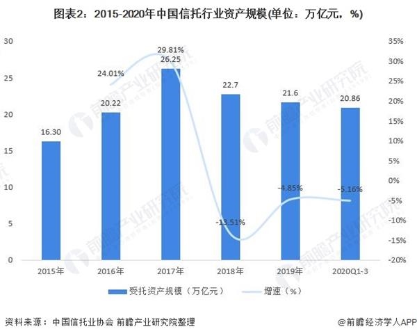 领带行业，市场现状、趋势与挑战