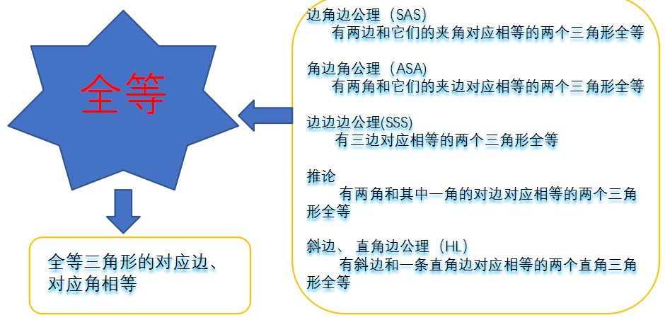 服装包装存在的问题及其改进策略