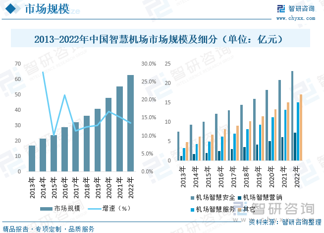 塑料的未来前景，机遇与挑战并存