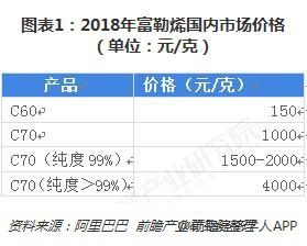 PVC材质手机壳，特性、优势、应用与发展趋势