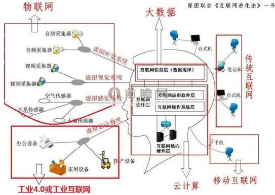 充气玩具工艺与智能制造，关联与未来发展