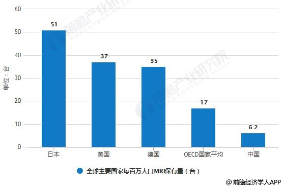 墨影 第7页