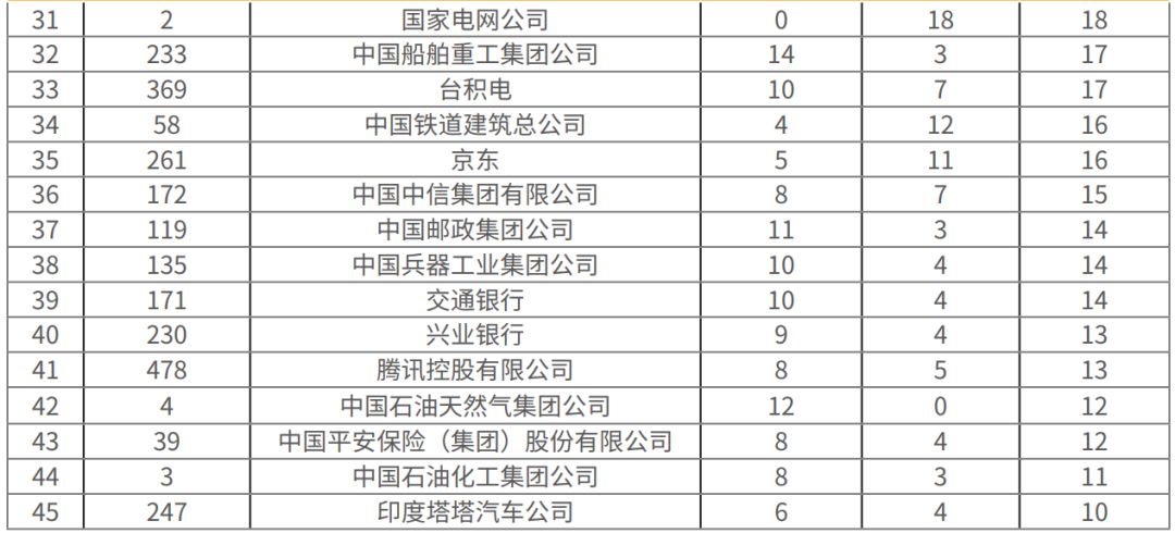 制动系配件与人工智能本科毕业生的就业前景分析