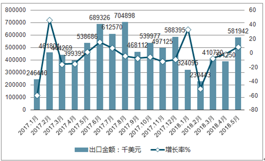 肥料加工厂投资费用详解，从选址到运营全方位解析