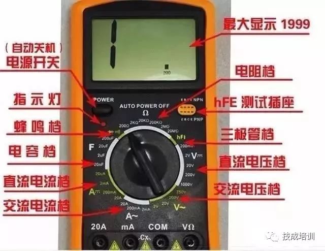 千分表的使用方法和注意事项详解