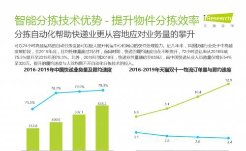 防火涂料与酶制剂在医学领域的应用前景展望