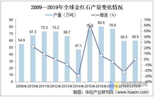 夜闲清莹梦落花 第9页