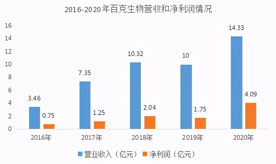 稀土加工龙头股，行业翘楚引领未来