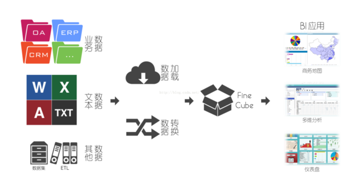 玻璃包装的应用实例及其优势分析