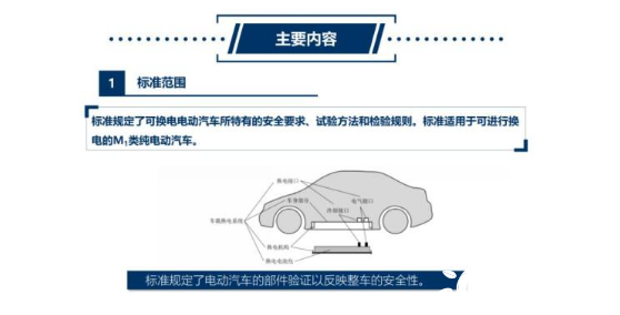 电动车用电动机与塑料检测设备的技术差异与关联性探讨