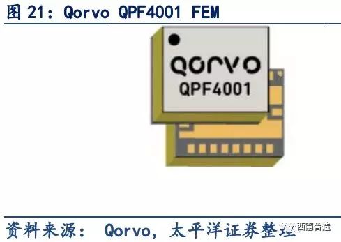 产品辅助材料，深度解析与应用探讨