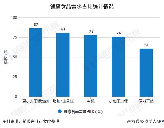 最新肉类脱脂技术，引领健康食品的未来趋势