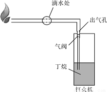 燃气阀的易损性分析，了解其在不同情境下的表现与影响因素