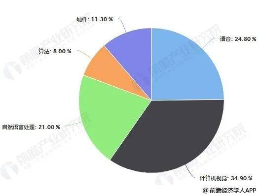 哥特式诉说 第6页