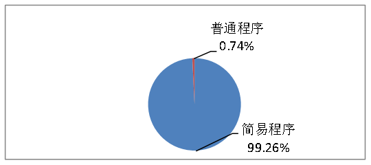 玩具沙的材料与特性解析