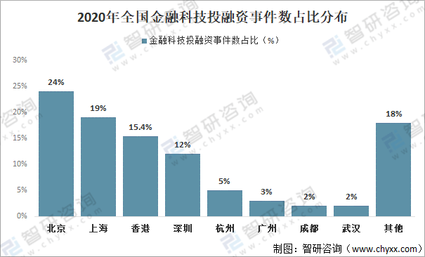 硅片，技术概述、应用与未来展望