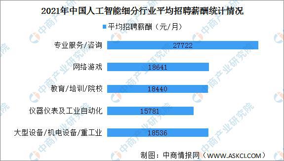 在森林麋了鹿 第6页