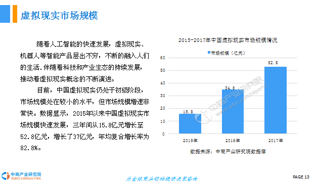 印刷与包装系就业现状及前景展望