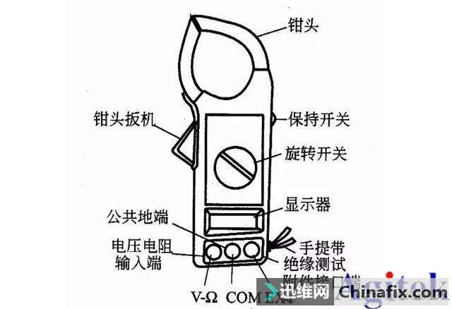 钳形表干什么用