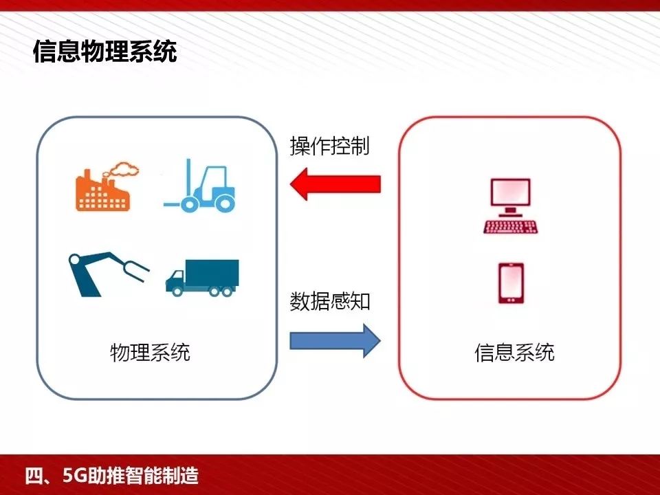 冰箱人工智能模式的意义与功能解析