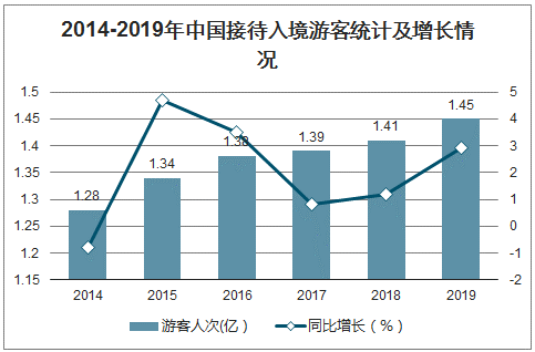 攀岩运动发展现状及其影响分析