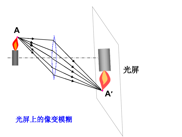 芯片成像原理，从微观世界到视觉感知的桥梁