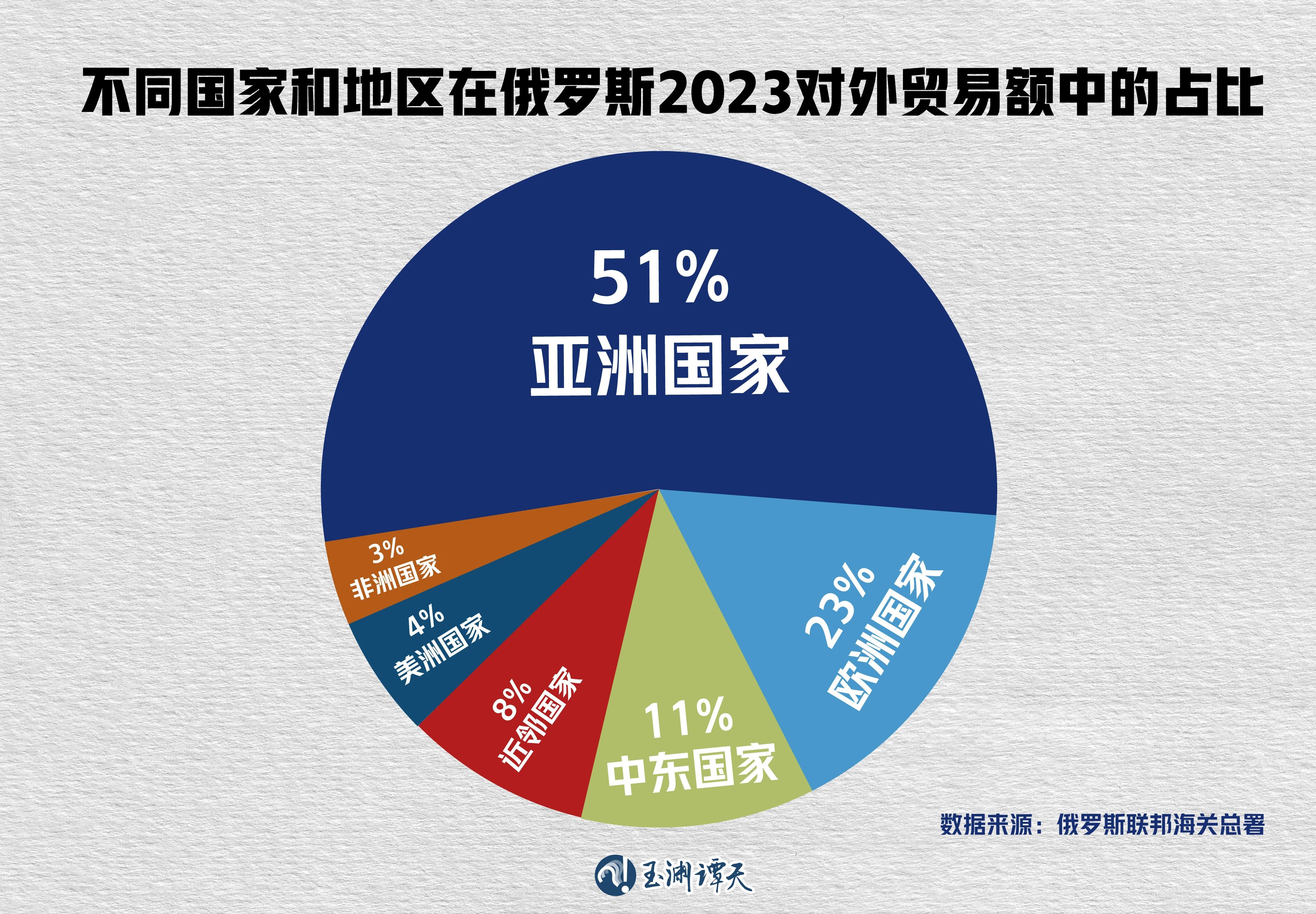 硫化商标，历史、应用与重要性