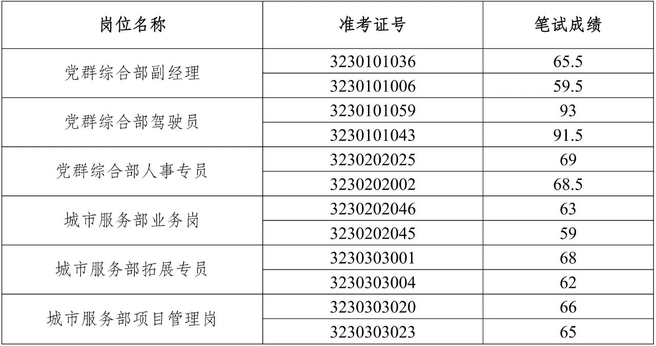 设备测试员的工作职责与任务详解