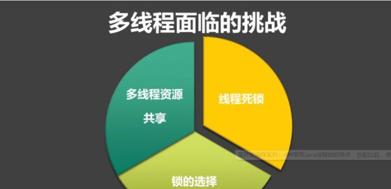 拉链区别，种类、特点及应用场景的比较