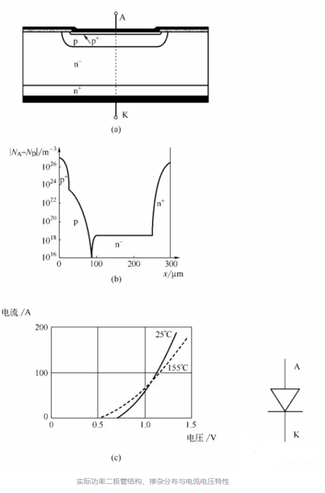 滤清器结构图及其工作原理分析