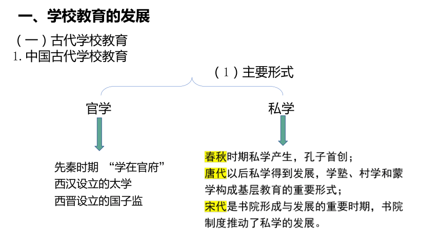 吊饰，定义、种类、历史与文化内涵