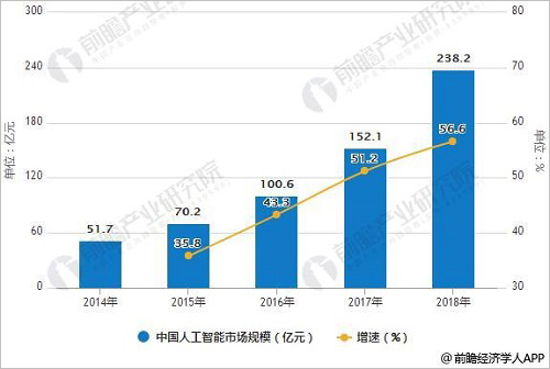 几叶到寒 第5页