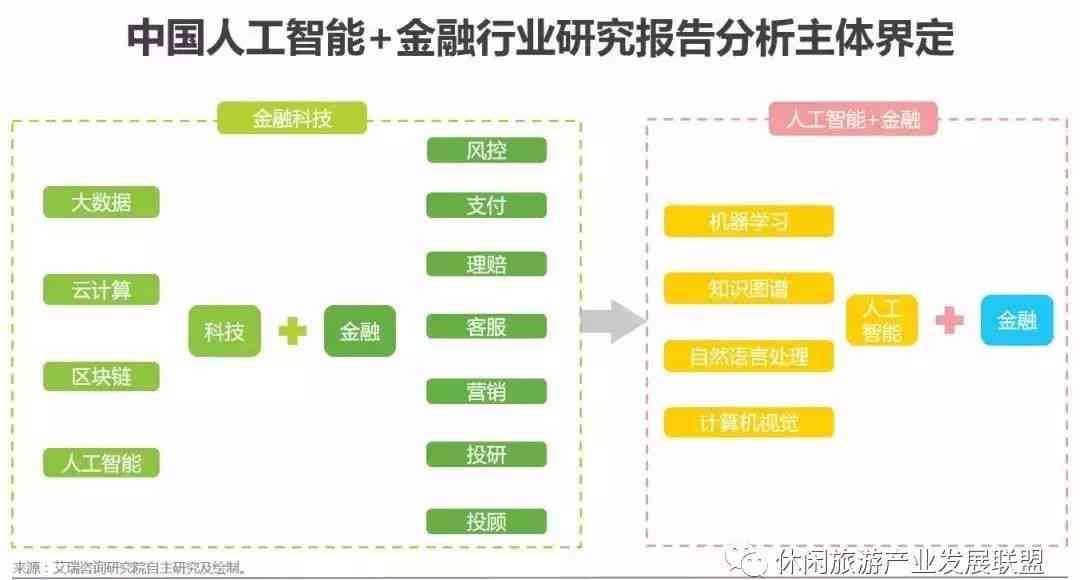 雨中背影 第4页