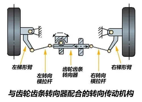 乳化机工作原理图及其工作原理详解