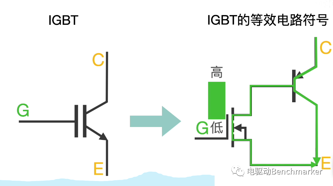 络筒工序的目的和要求