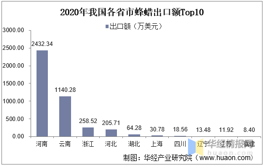 硼化铁磁性研究及其应用前景展望