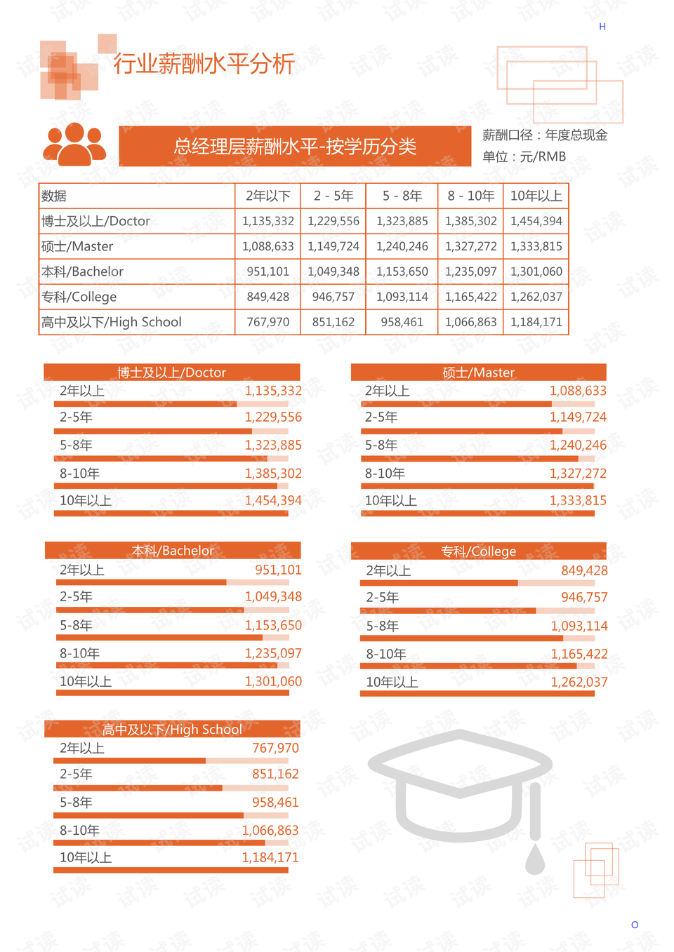 女生学习塑料制品与印刷技术专业就业前景展望