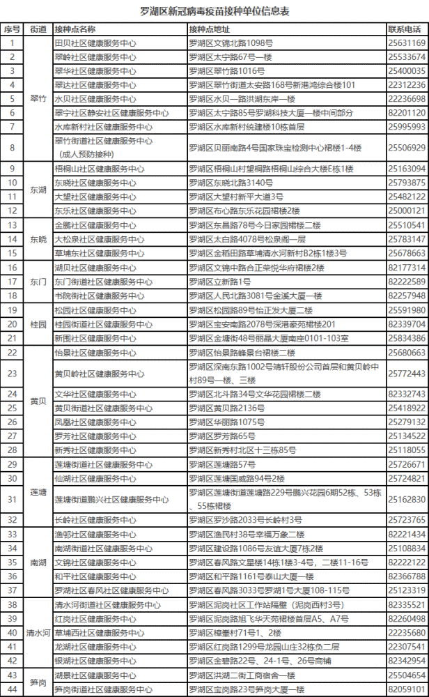 乳胶合成胶，一种重要的材料及其应用