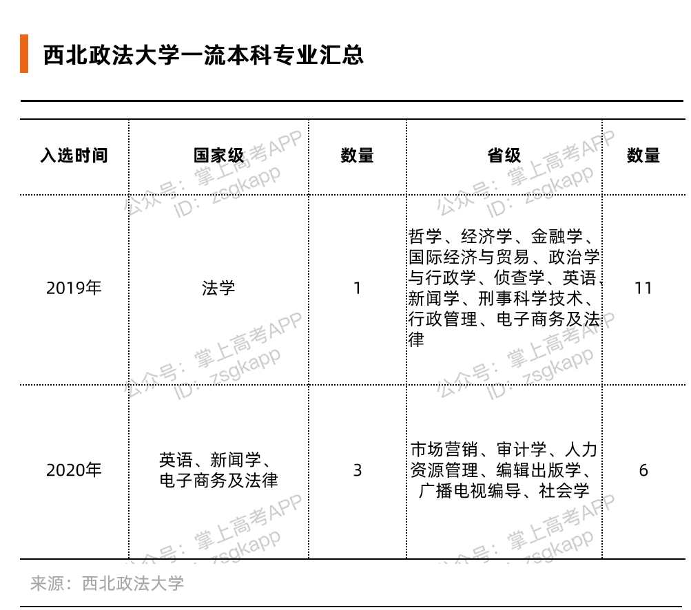 包装箱的材料种类及其特性解析