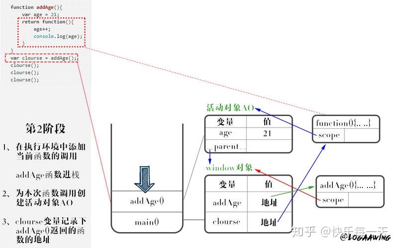 光纤时钟，技术原理、应用及其优势