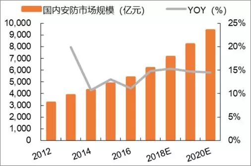 复合网眼与人工智能专业就业前景及发展方向探讨